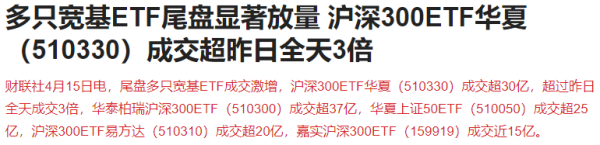 杜德配资 某队出手护盘？A股尾盘拉升，美联储放鸽，美债危机解除了？