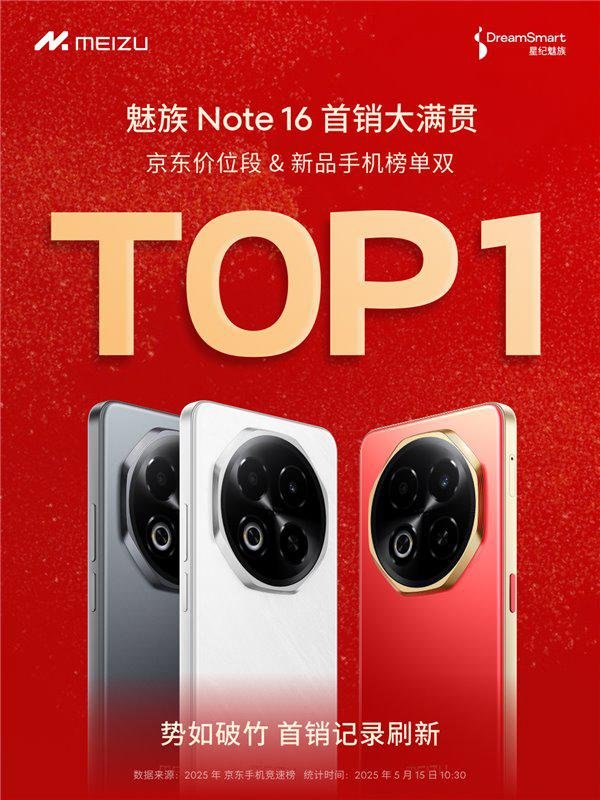 9688策略宝 魅族Note 16 首发售罄，星纪魅族全力备货，满足市场热情