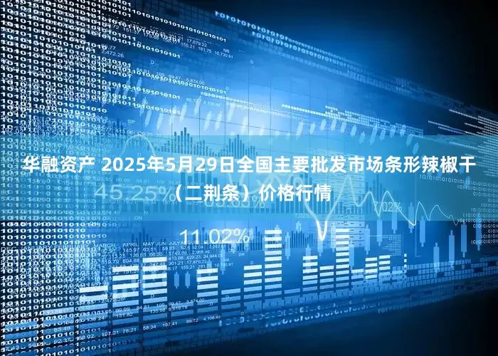 华融资产 2025年5月29日全国主要批发市场条形辣椒干（二荆条）价格行情
