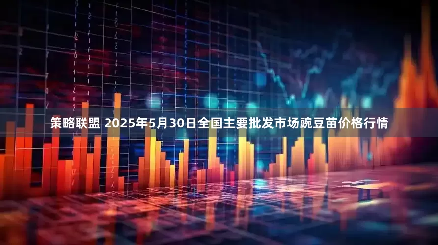 策略联盟 2025年5月30日全国主要批发市场豌豆苗价格行情